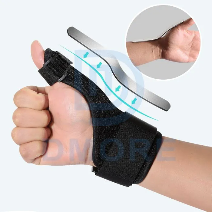 Artrite Thumb Splint
